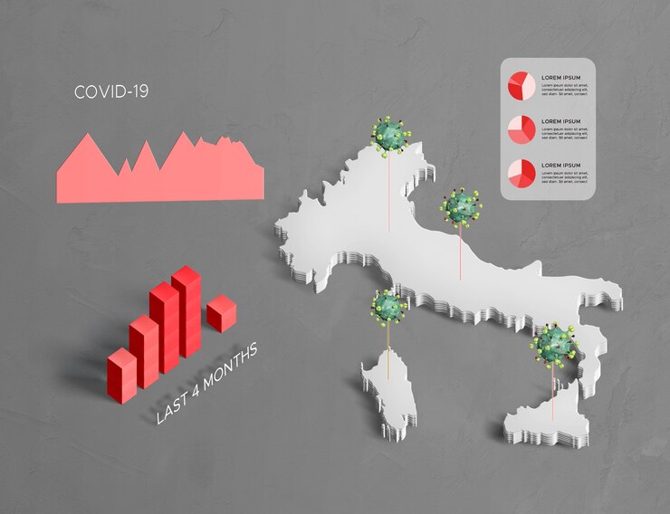 Free PSD spreading of coronavirus map italy