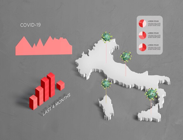 Spreading of coronavirus map italy