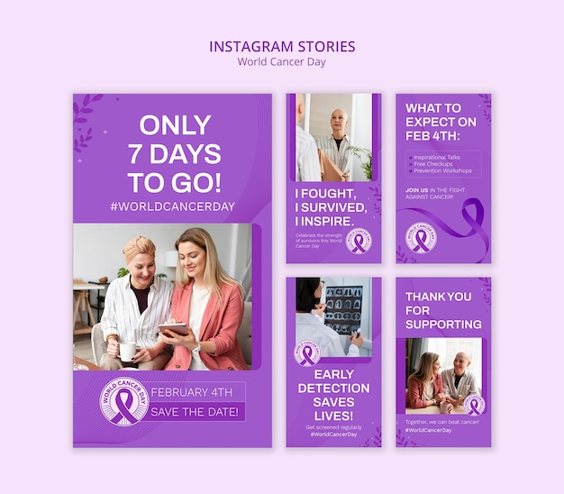 World cancer day awareness
