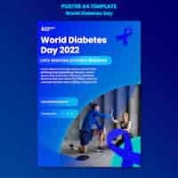 PSD gratuito modello di poster per la giornata mondiale del diabete
