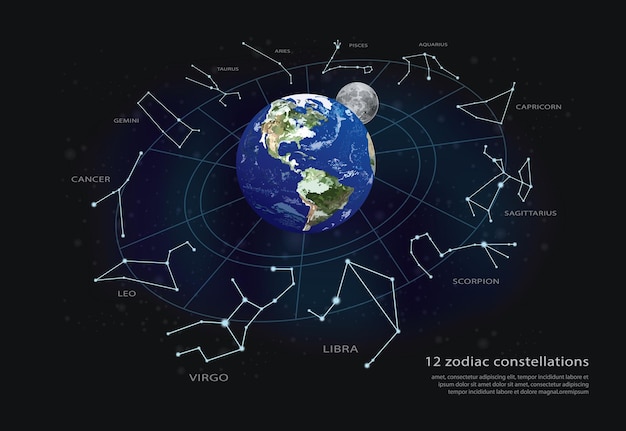 Vettore gratuito 12 costellazioni dello zodiaco illustrazione