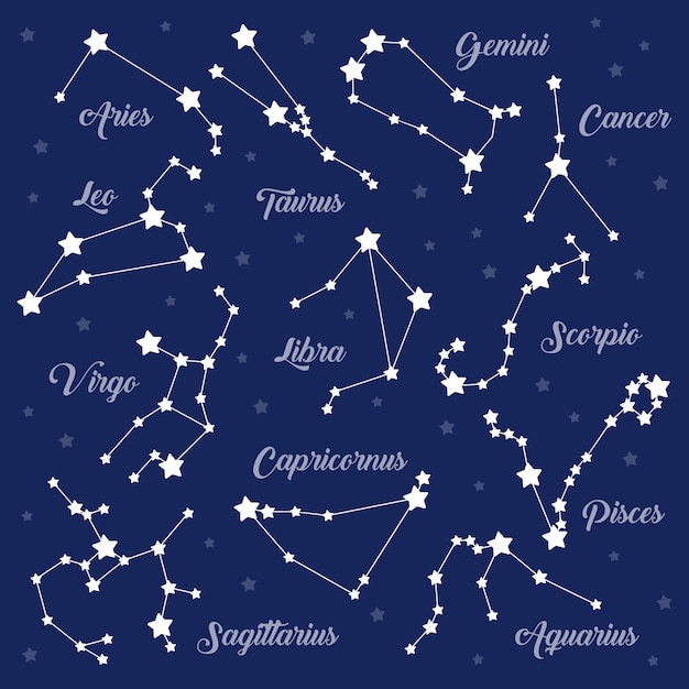 月亮和星星