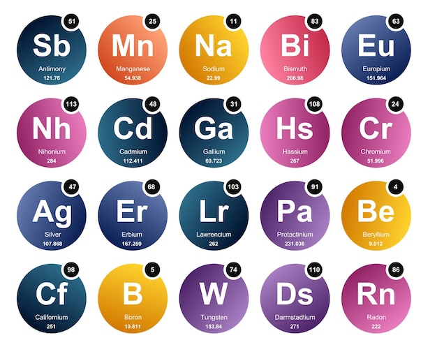 Free vector 20 preiodic table of the elements icon pack design vector illustration
