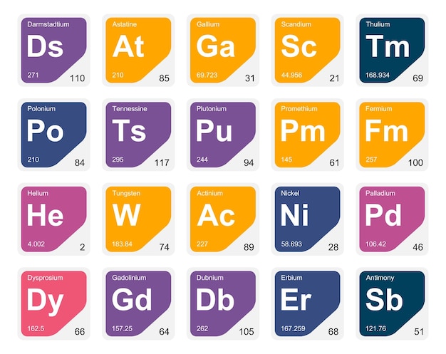 20 преиодическая таблица элементов Icon Pack Design