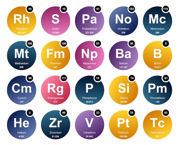 Free vector 20 preiodic table of the elements icon pack design