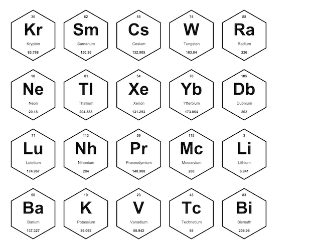 20 preiodic table of the elements icon pack design