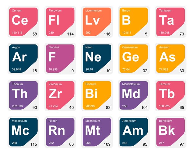 20 преиодическая таблица элементов Icon Pack Design