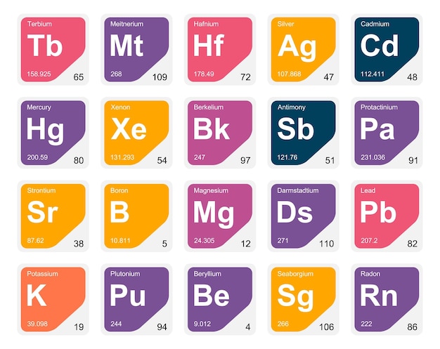 20-preiodic-table-elements-icon-pack-design_1142-26973.jpg