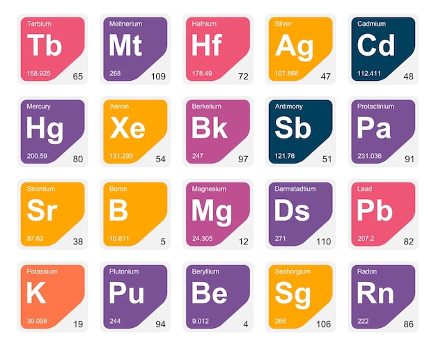 Free vector 20 preiodic table of the elements icon pack design