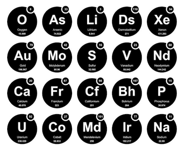 Free vector 20 preiodic table of the elements icon pack design