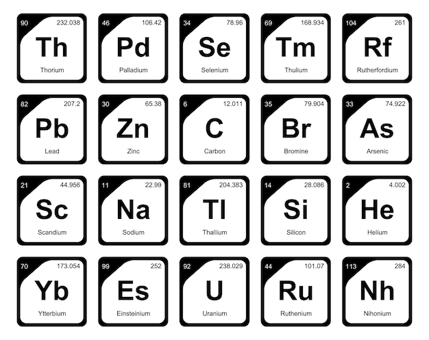 20 preiodic table of the elements icon pack design