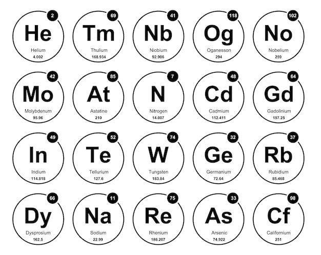 20 要素の周期表アイコン パック デザイン ベクトル図