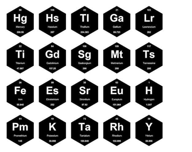 20 要素の周期表アイコン パック デザイン