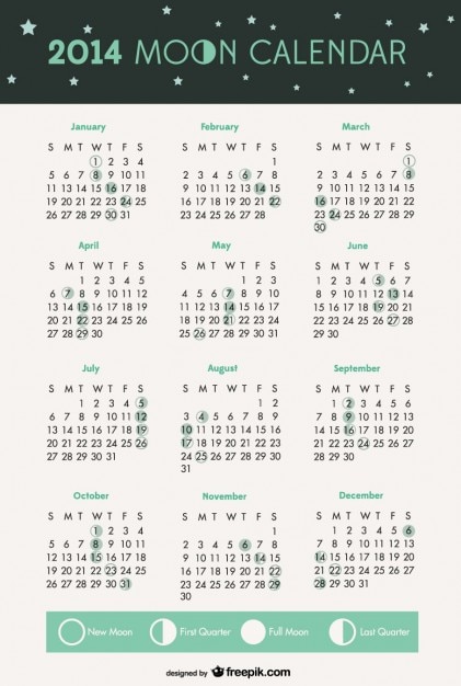 Free vector 2014 moon phases calendar