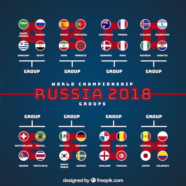 2018 football cup design with groups