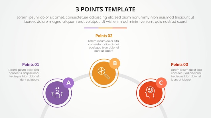 3 points stage template infographic concept for slide presentation with circle outline linked circular on half circle with 3 point list with flat style