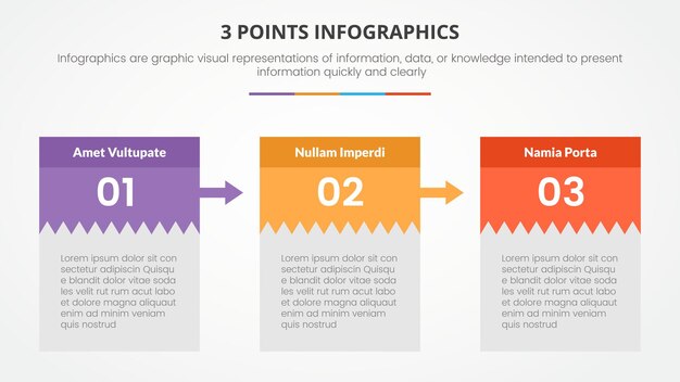 スライド プレゼンテーション用の正しい方向とボックス化された情報矢印を持つ 3 つのポイントまたは段階のインフォ グラフィック コンセプト