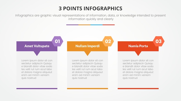 スライド プレゼンテーション用のテーブル情報レイアウトを使用した 3 つのポイントまたは段階のインフォ グラフィック コンセプト
