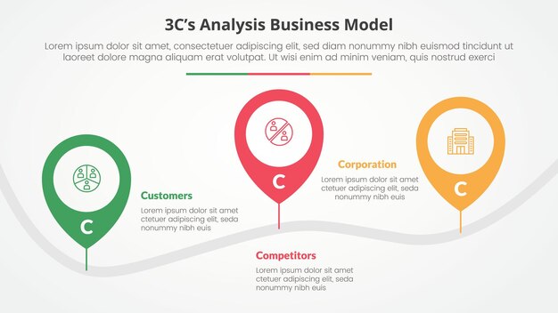Анализ модели 3CS бизнес-модель инфографическая концепция для презентации слайдов с пометкой местоположения дорога вверх и вниз с 3-точечным списком с плоским стилем