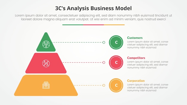 Free vector 3cs model analysis business model infographic concept for slide presentation with round pyramid and line pointer with 3 point list with flat style