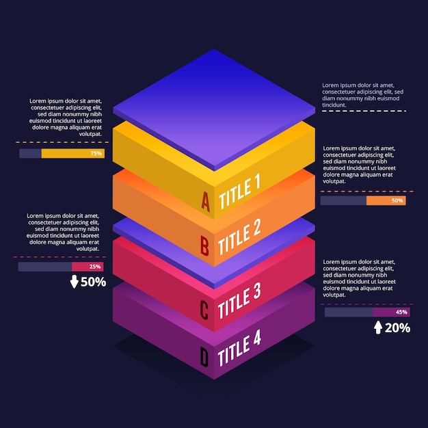 3d блок слоев инфографики