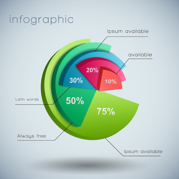 Бесплатное векторное изображение 3d шаблон бизнес-диаграммы с текстовыми полями и помечен разными цветами диаграммы