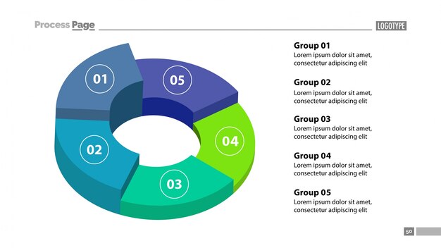 3d donut chart with five groups template