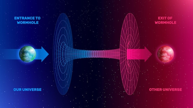 Vettore gratuito composizione di forme 3d con set di didascalie di testo pianeti stelle e vista griglia dell'illustrazione vettoriale del concetto di wormhole