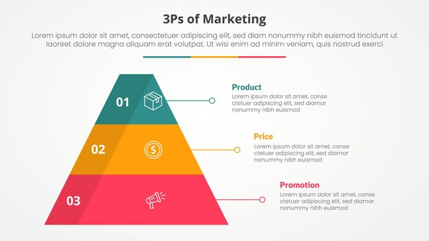3ps marketing infographic concept for slide presentation with pyramid shape with 3d shadow badge with 3 point list with flat style