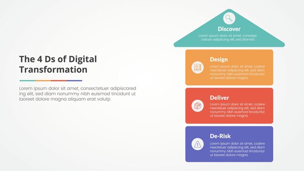 the 4 ds of digital transformation infographic concept for slide presentation with arrow top direction and box stack structure with 4 point list with flat style