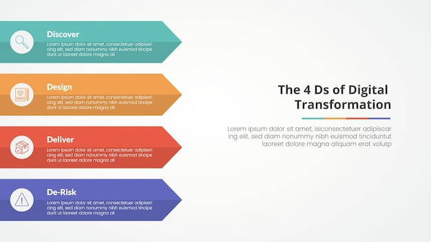 デジタル・トランスフォーメーションの4D インフォグラフィックコンセプト スライドプレゼンテーション 左側の長方形の矢印 4ポイントリスト フラットスタイル
