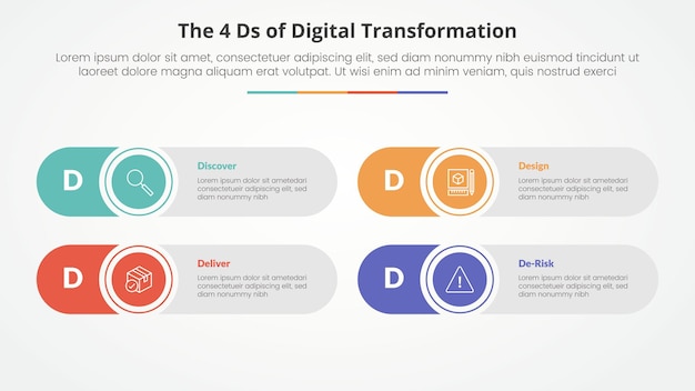 The 4 Ds of Digital Transformation инфографическая концепция для презентации слайдов с круглой прямоугольной творческой формой с 4-точечным списком с плоским стилем