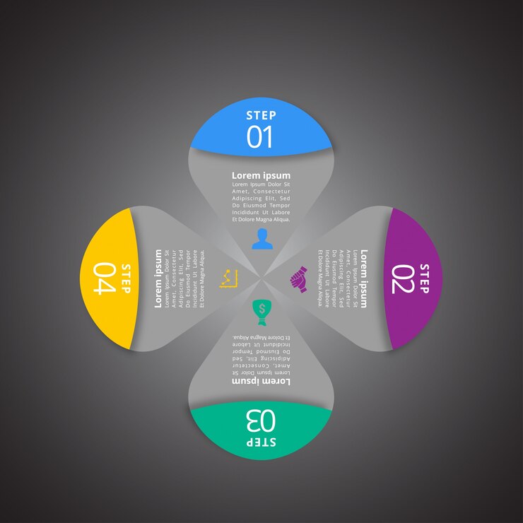 Free Vector 4 steps infographics