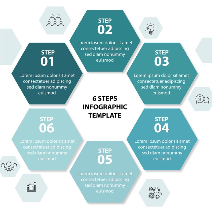 Free Vector 6 steps infographic flowchart design template