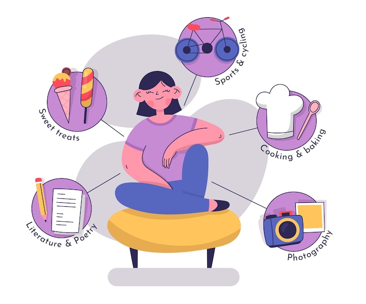 Free Vector about me concept with interests and hobbies