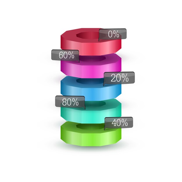 Abstract business chart infographic concept with colorful 3d round diagrams and percent rates isolated