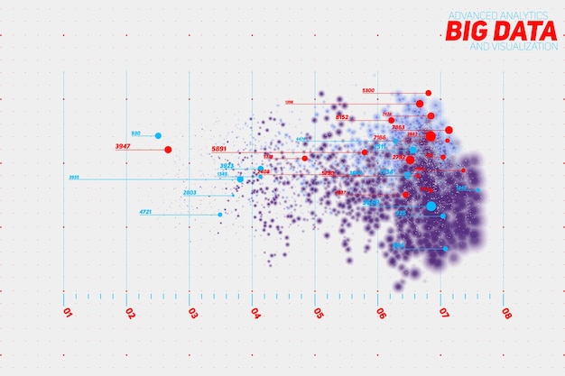 Vettore gratuito visualizzazione colorata astratta del diagramma del punto dei big data. infografica futuristica. complessità delle informazioni visive, thread di dati analitici grafici.