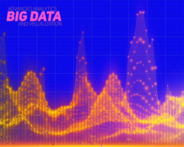 無料ベクター 抽象的なカラフルなビッグデータの視覚化。未来的なインフォグラフィックの美的デザイン。視覚情報の複雑さ。複雑なデータスレッドのグラフィック。ソーシャルネットワーク、ビジネス分析