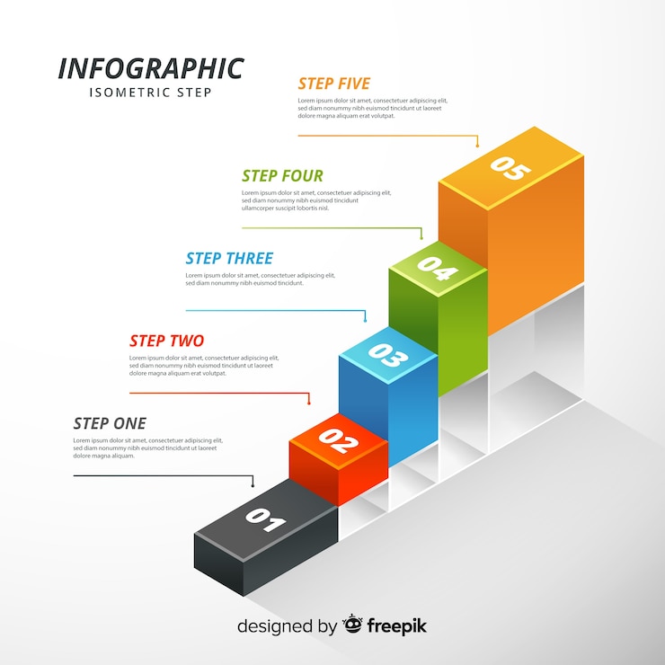 Free Vector abstract colorful infographic steps concept