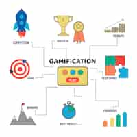 Free vector abstract creative gamification illustration