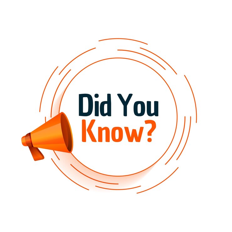 मुफ़्त वेक्टर abstract did you know background with megaphone design