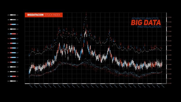 abstract financial big data graph visualization.