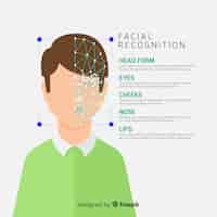 Free vector abstract flat face recognition background