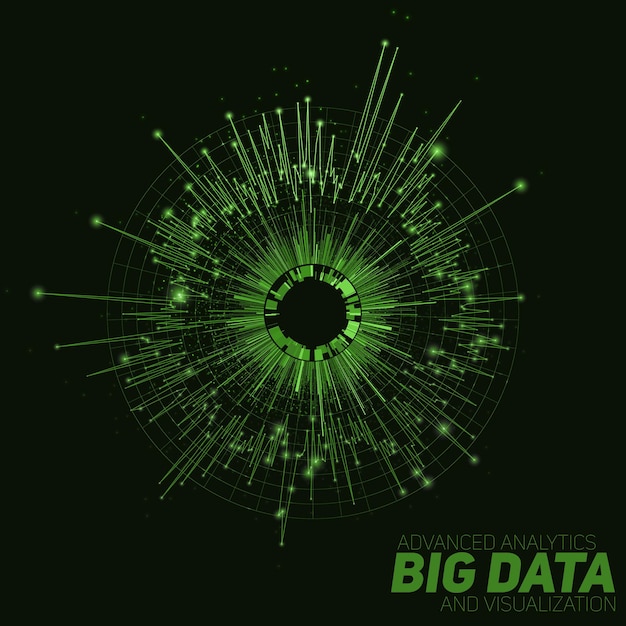 Visualizzazione di big data rotonda verde astratta.