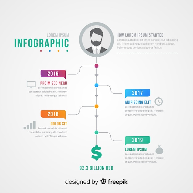 Progettazione di passaggi infografica astratta