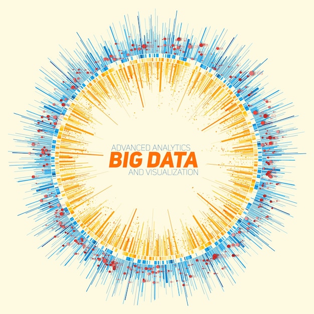 Vettore gratuito visualizzazione di big data rotonda astratta.