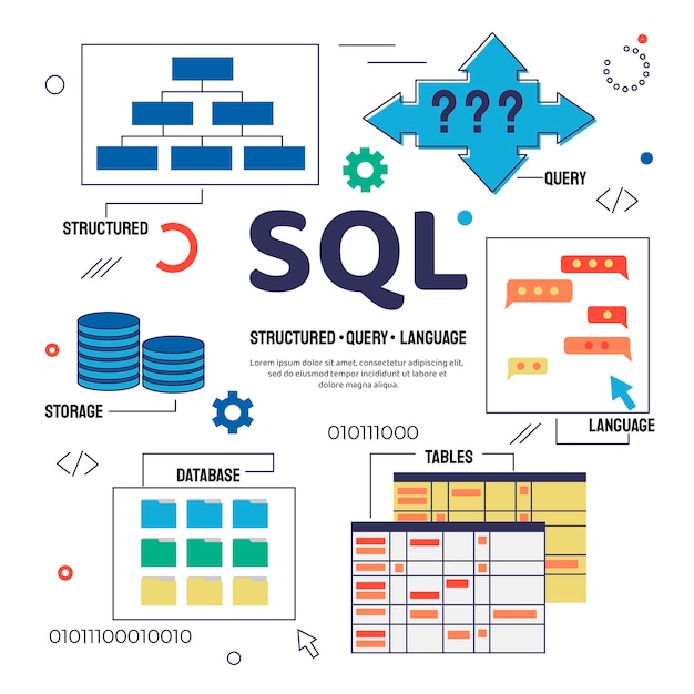 무료 벡터 추상 기술 sql 그림