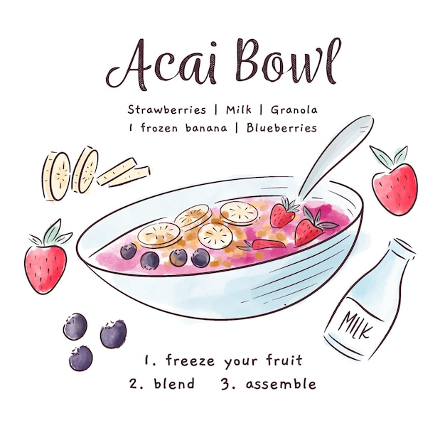 Free vector acai bowl recipe concept