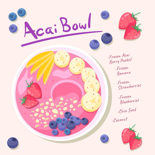 13,242 Acai Bowl Images, Stock Photos, 3D objects, & Vectors