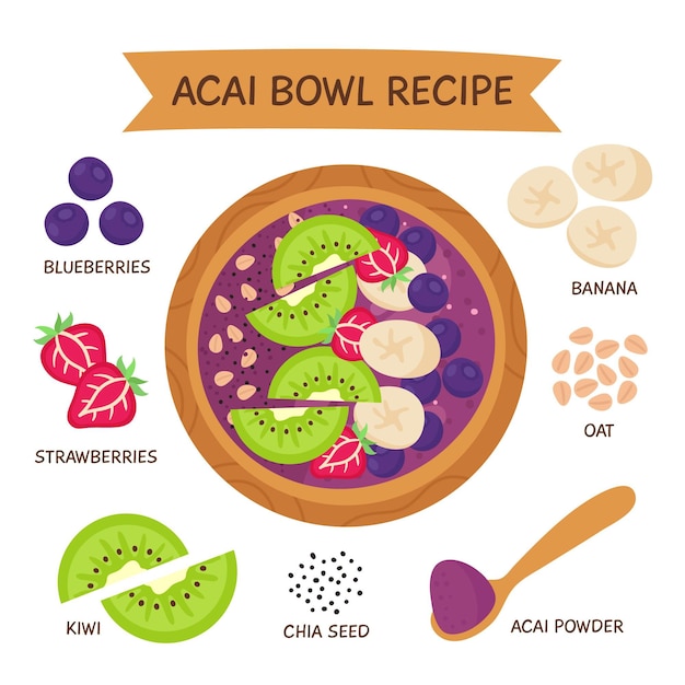 Free vector acai bowl recipe concept